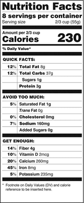 FDA-proposed-food-label-web.gif